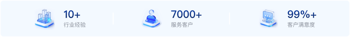 优势卡片