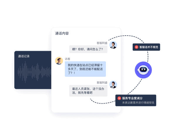 智能质检