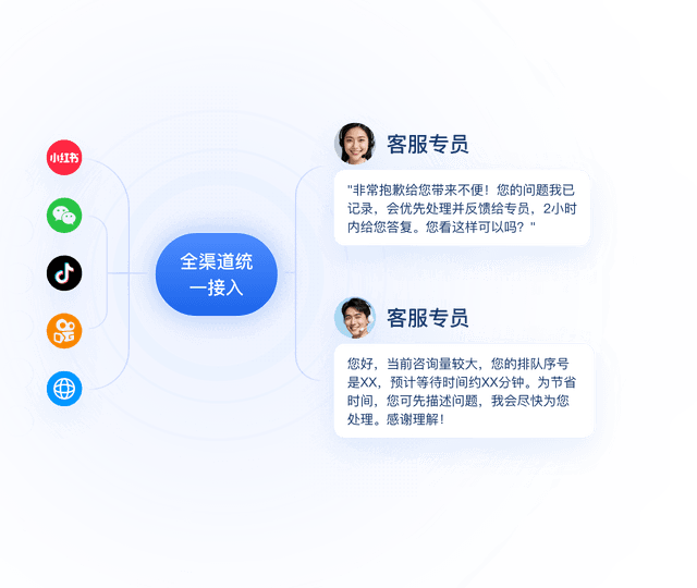 全渠道统一接入