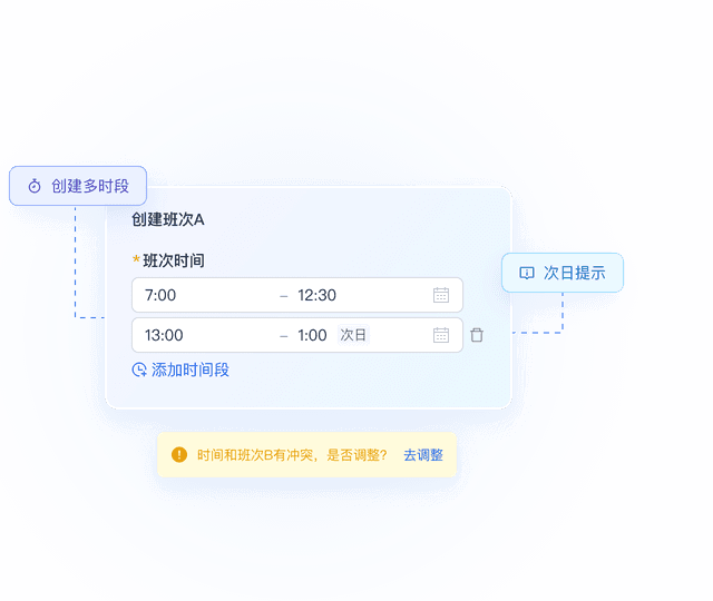 班次管理