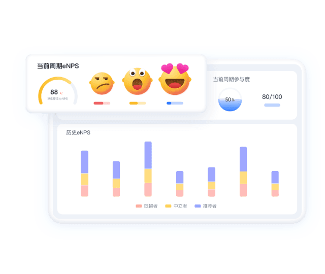 情绪实时监测