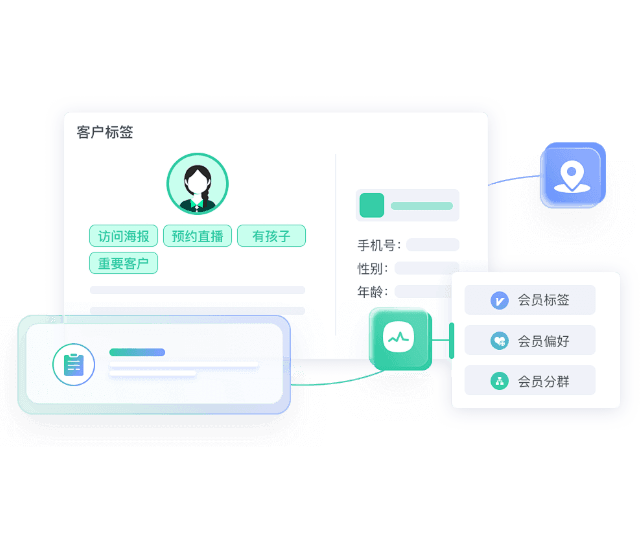 客户画像智能辅助