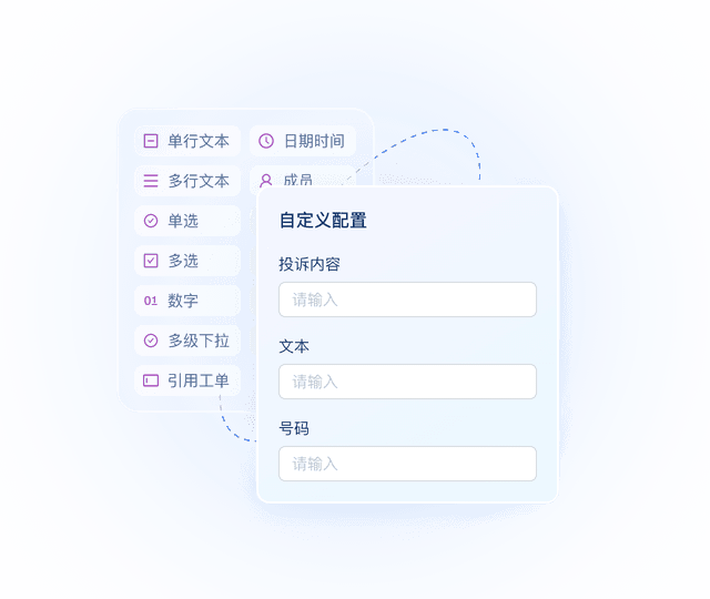 自定义配置