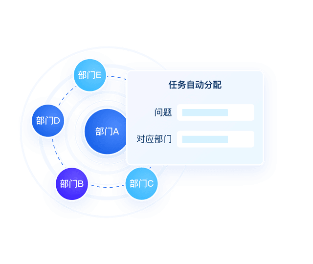 打破跨部门数据孤岛