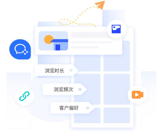 客户管理升级