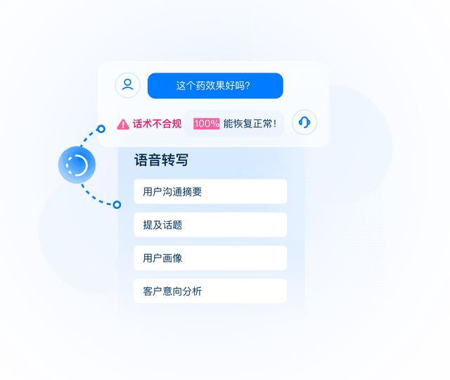 智能云呼叫中心