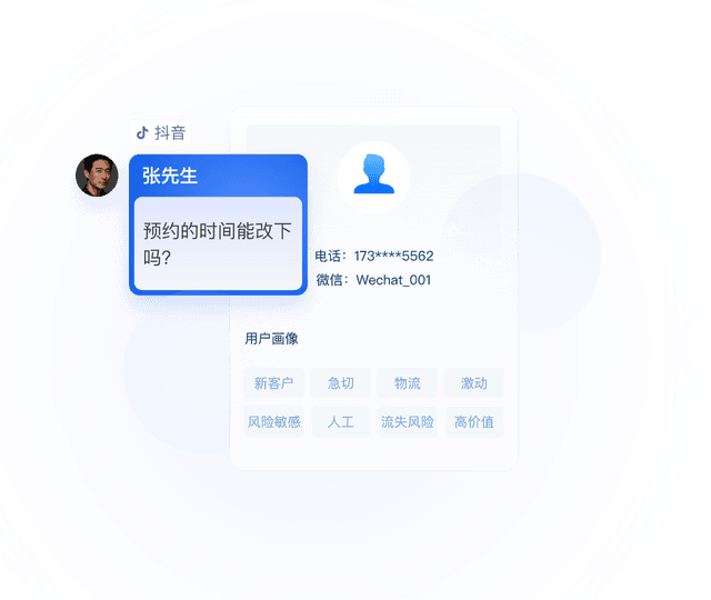 全域数据融合