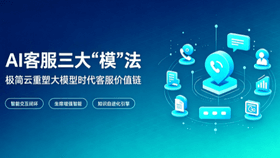 极简云AICC智能联络中心全新升级！三大“模”法重塑好客服标准！